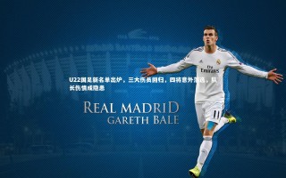 【九游体育官网】U22国足新名单出炉，三大伤员回归，四将意外落选，队长伤情成隐患